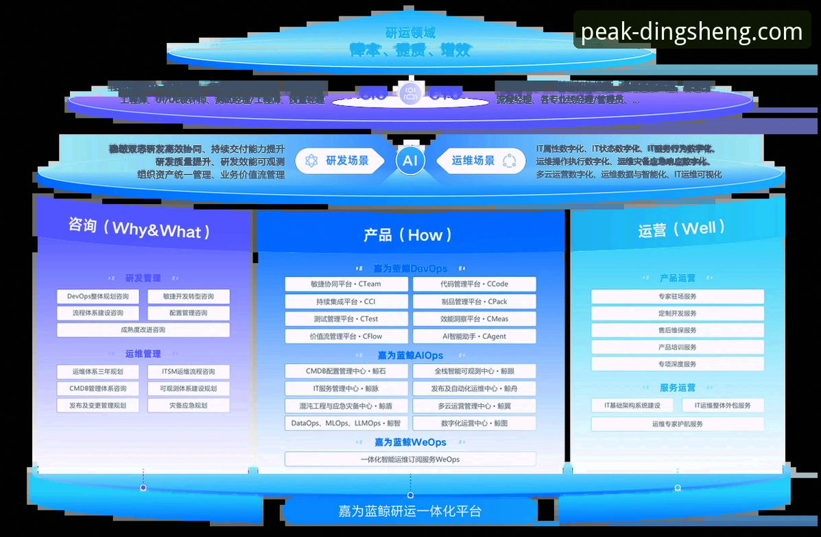 鼎盛App官方版必备 鼎盛App官方版必备最新动态:技术与体验的双重升级,用户深度评测揭秘