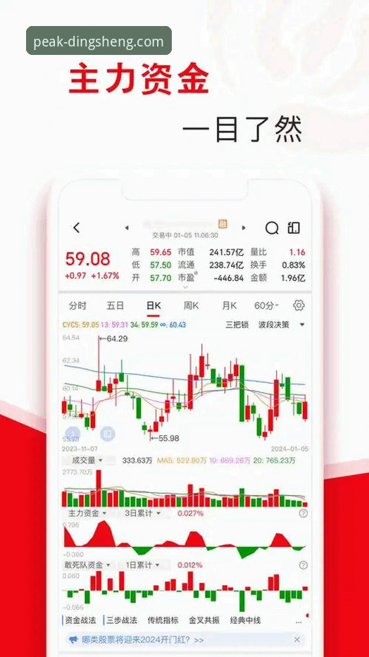 鼎盛平台安装与使用完整指南：从下载到评测的全流程解析